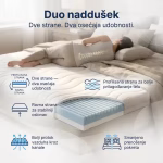 Duo toper - Slika 5